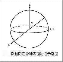 电子游戏app下载安装
