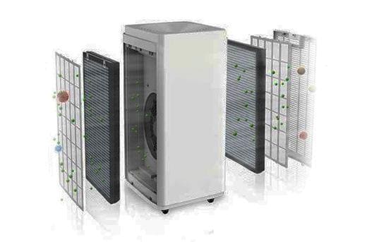 PM2.5传感器在空气净化器等设备应用中的作用