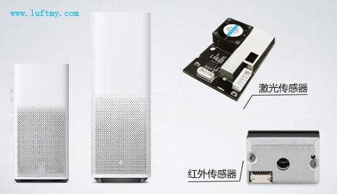 为什么大家喜欢选择霾表来监测空气质量