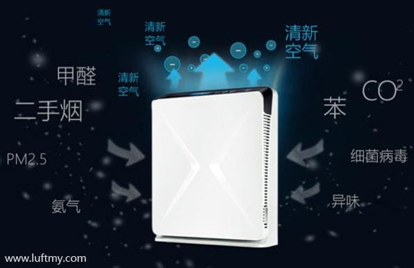 PM2.5颗粒物传感器持续监测屋内粉尘颗粒值