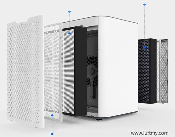 空气质量传感器等传感器助推智能家居行业的发展