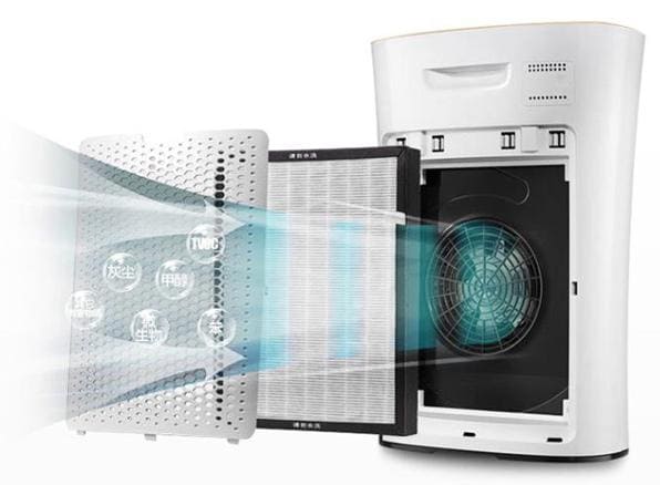 PM2.5传感器搭载在空气净化器中已成为标配