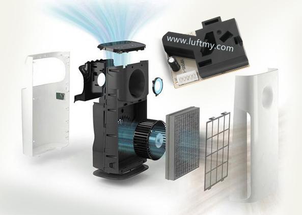 智能家居内置空气质量传感器引领未来绿色生活