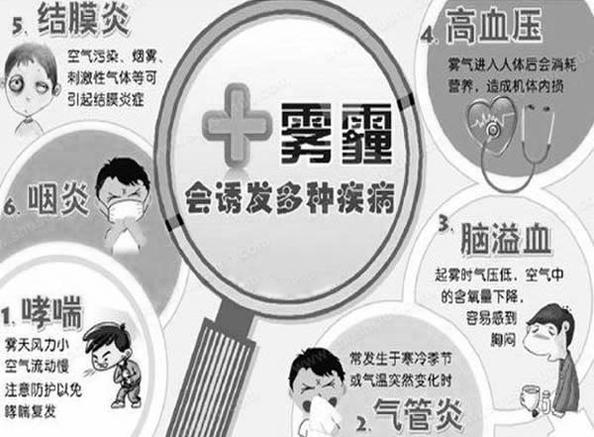 高精度粉尘传感器有哪些?智能家居的PM2.5 PM10的PM2.5传感器