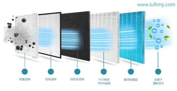 电子游戏app下载安装