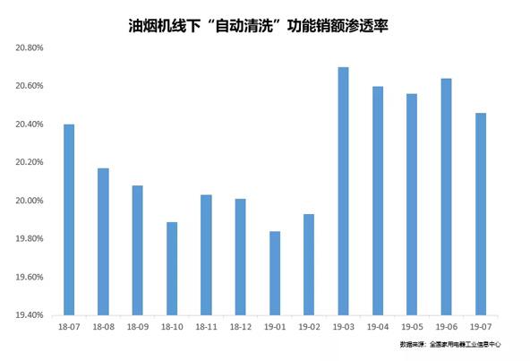 电子游戏app下载安装