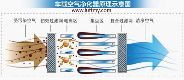 电子游戏app下载安装