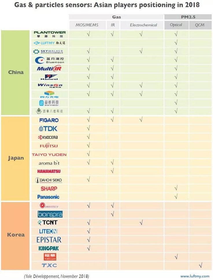 电子游戏app下载安装