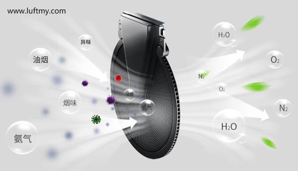 电子游戏app下载安装