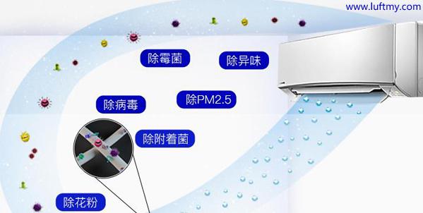 电子游戏app下载安装