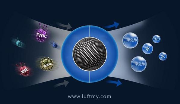 电子游戏app下载安装