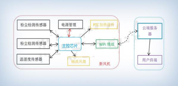 电子游戏app下载安装