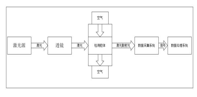 电子游戏app下载安装