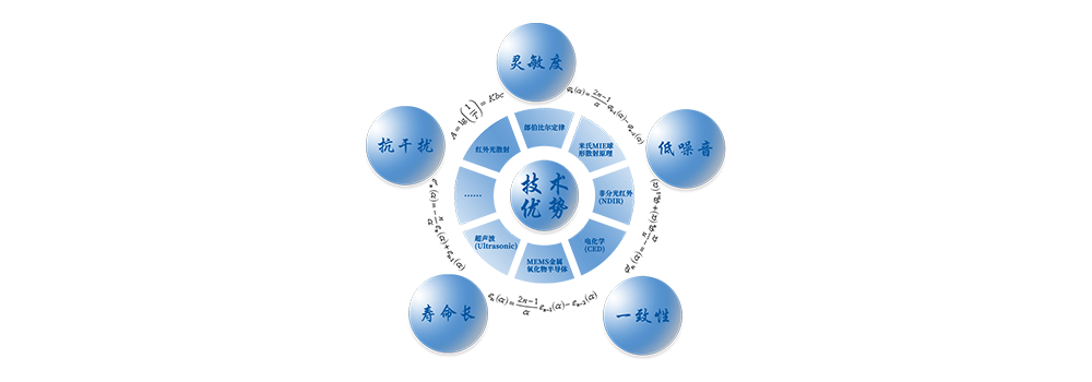 电子游戏app下载安装