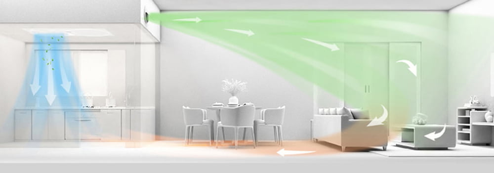 家里的新风系统会不会有灰尘传感器?